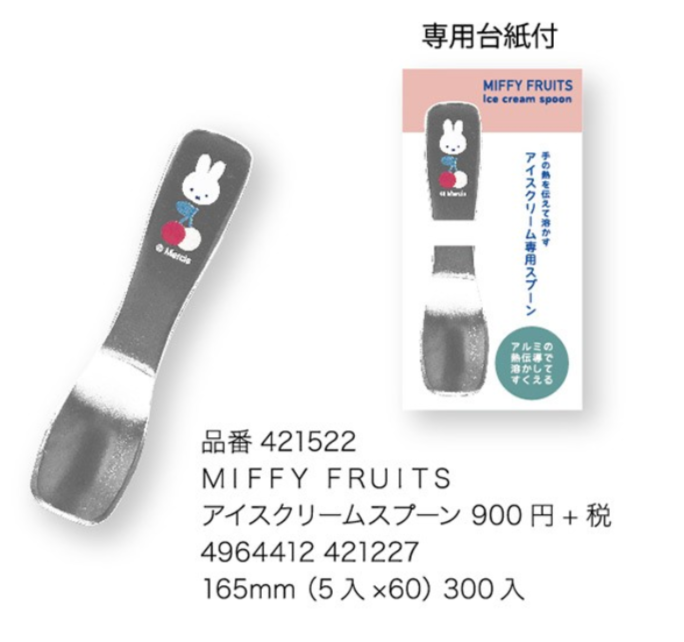(四月到貨) Miffy Fruits 餐具系列