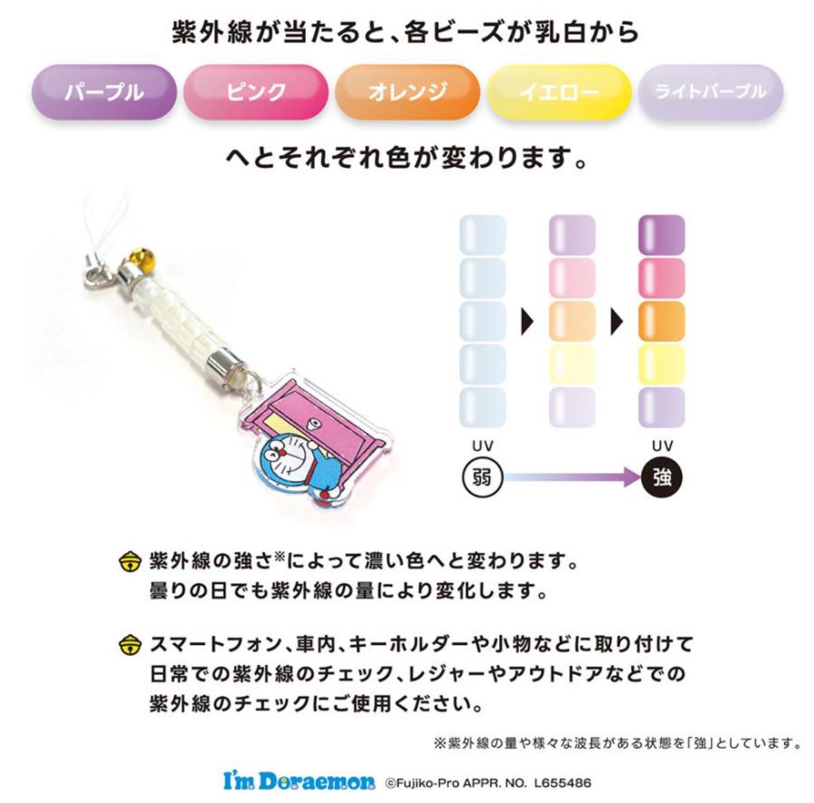 多啦A夢UV紫外線強度檢測吊飾