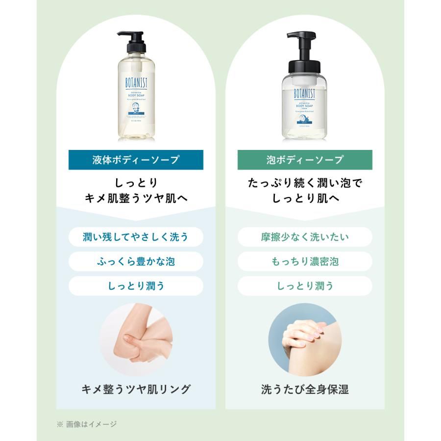BOTANIST 数量限定 多啦A夢 Body Shampoo
