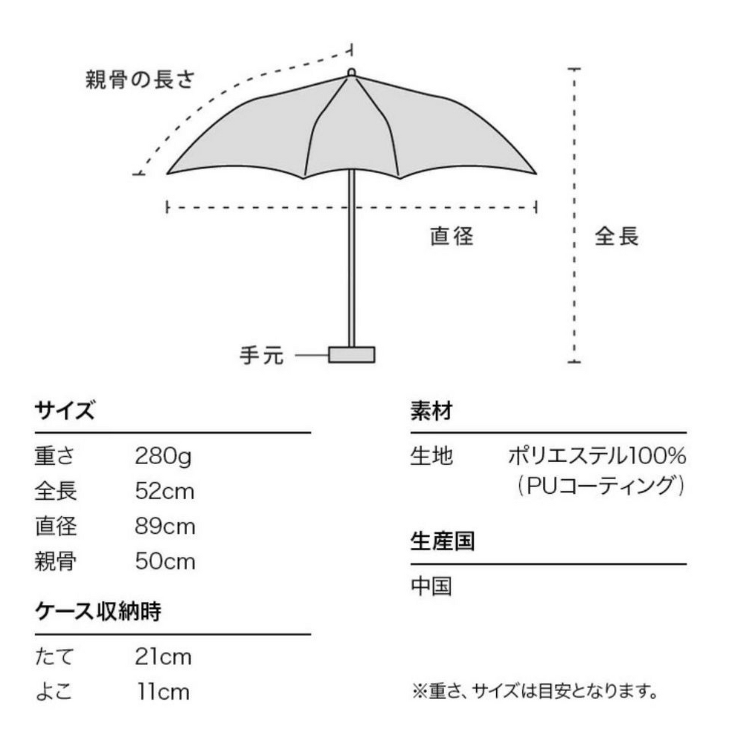 WPC 多啦a夢遮光縮骨遮 - 隨意門