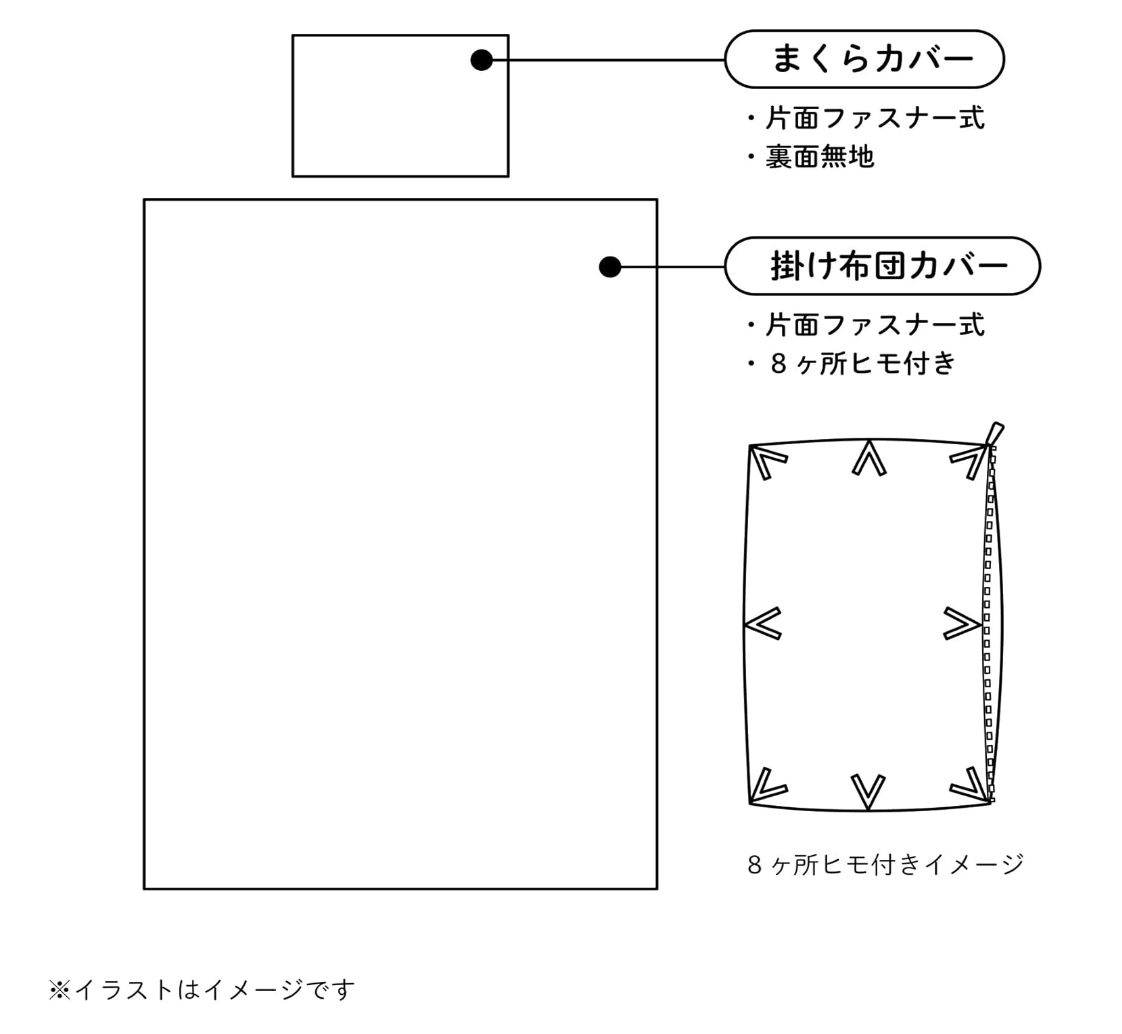 MORIPiLO x Mofusand 150x210cm 床品 (被套&枕頭套)