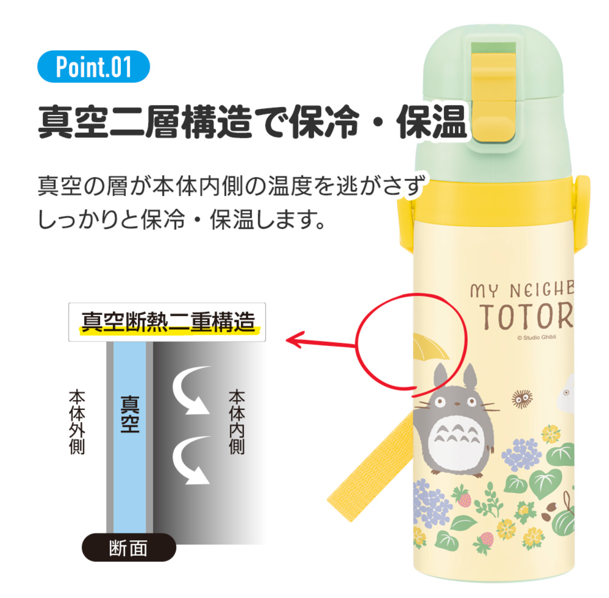 Skater Chiikawa 470mL 不鏽鋼真空保冷瓶/水壺