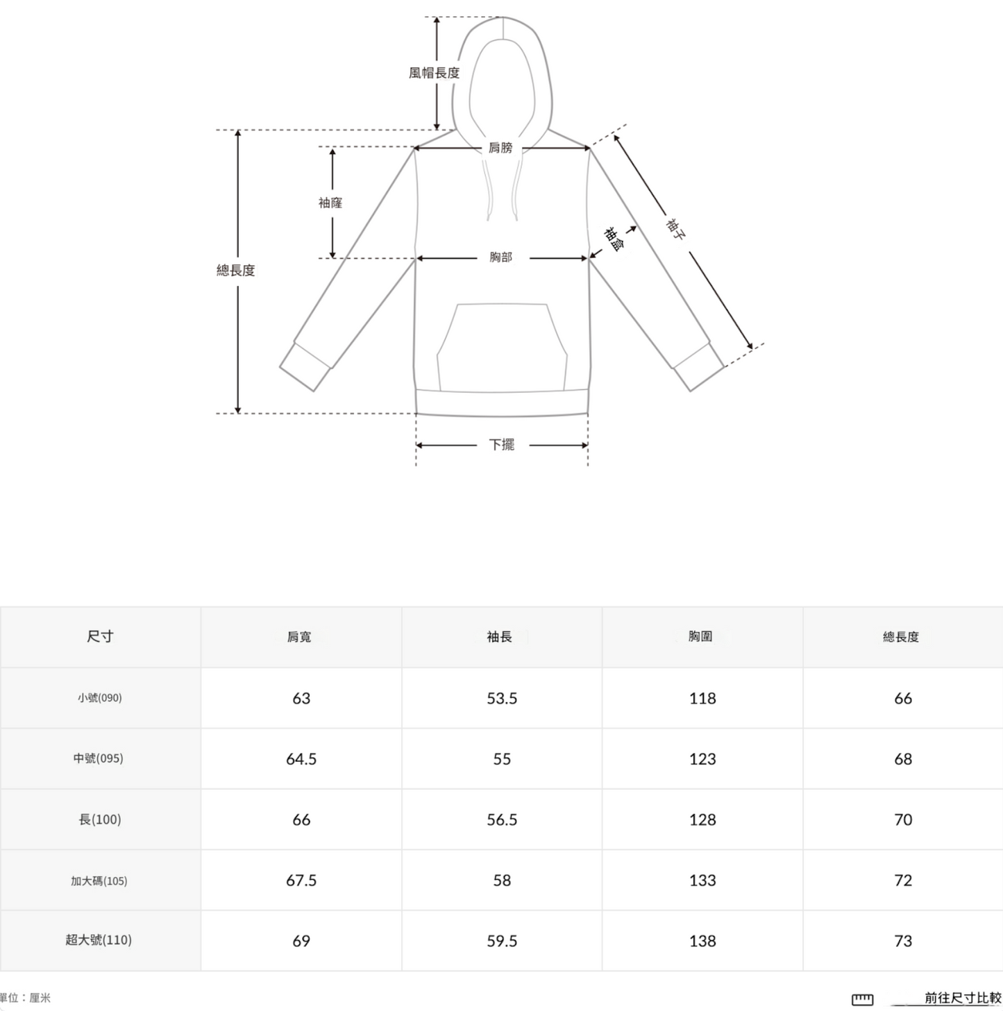 Chiikawa x Spao 毛絨連帽拉鍊外套 小八