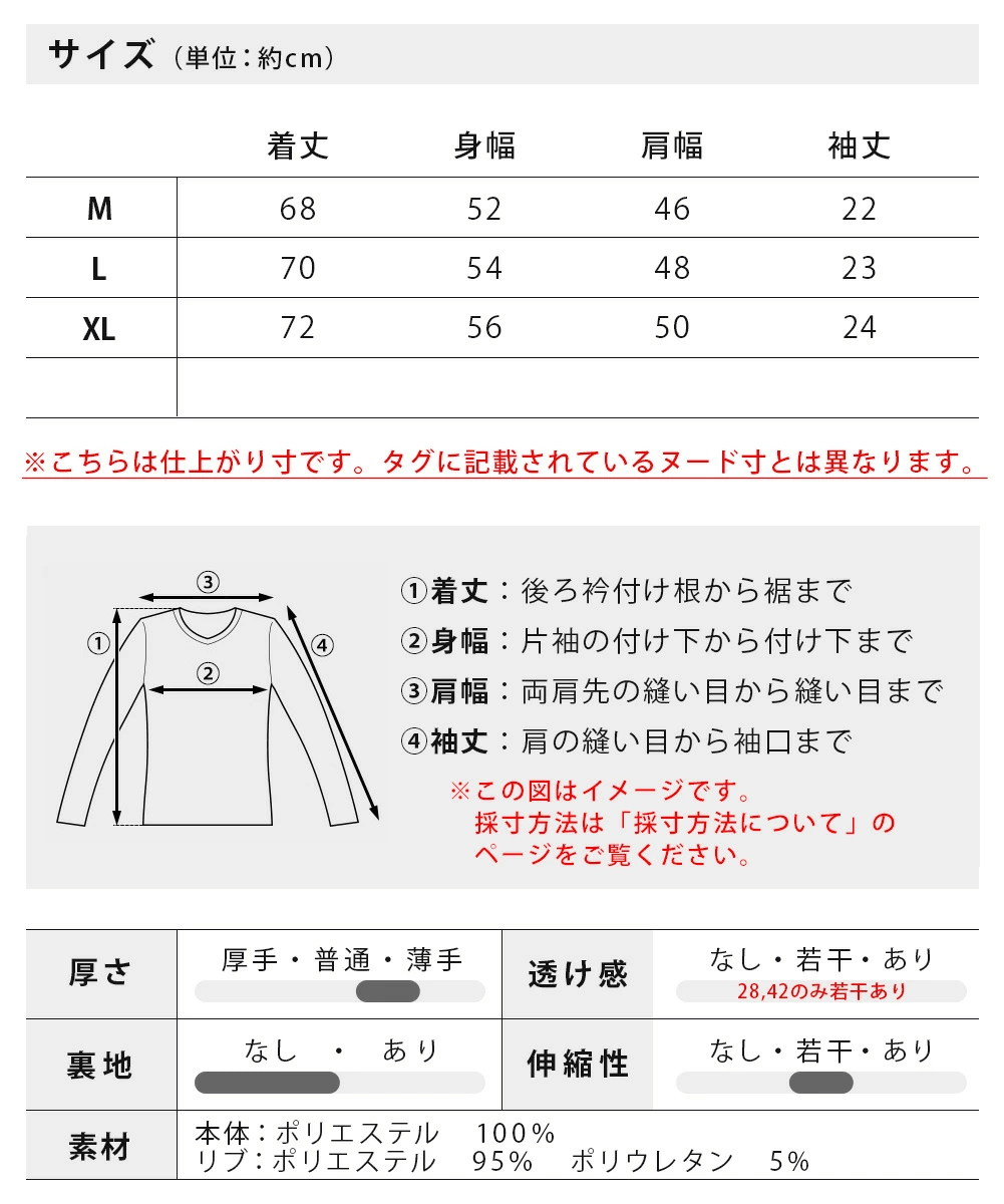 多啦A夢 刺繡角色 T-shirt - Kiiro Japan
