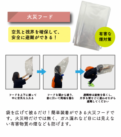 日本 A5 Size 火災應急簡易裝備