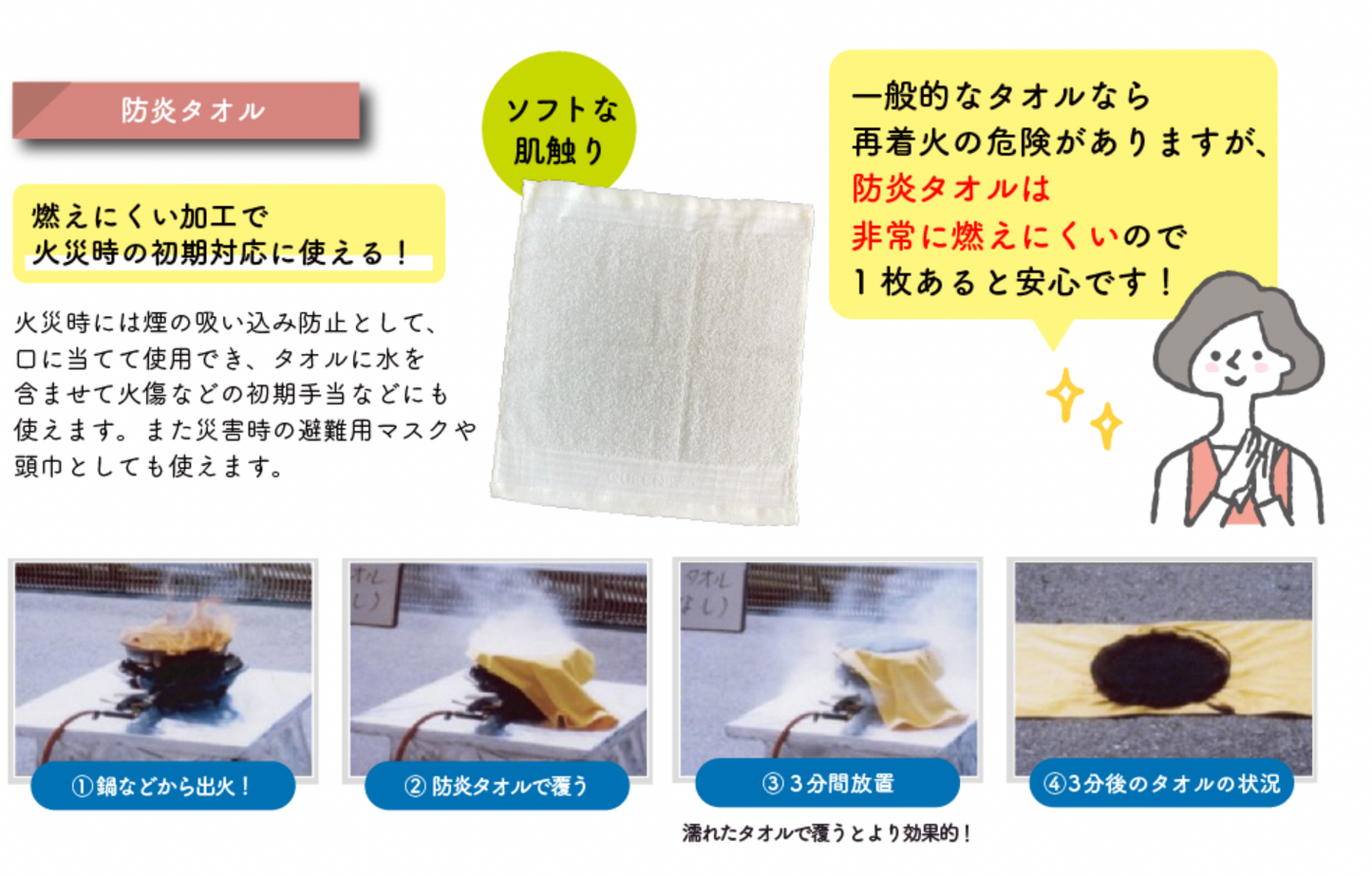 日本 A5 Size 火災應急簡易裝備