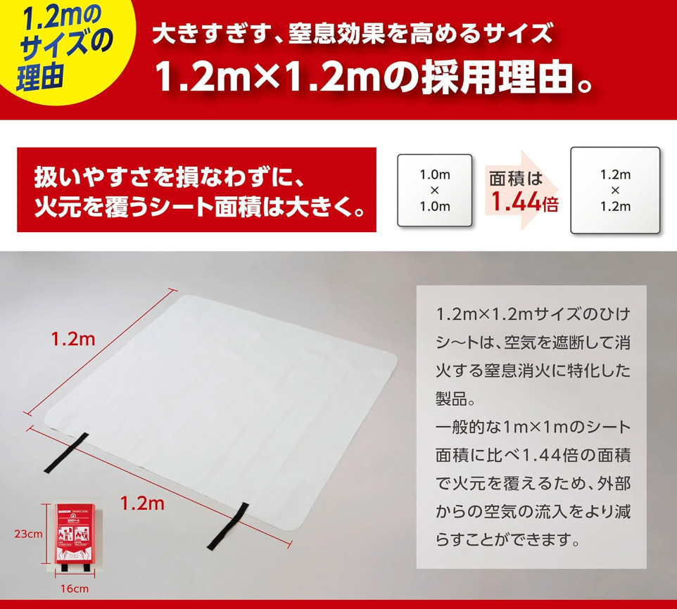 日本 家庭用初期滅火Blanket