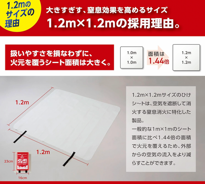 日本 家庭用初期滅火Blanket