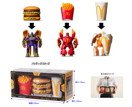日本麥當勞 x 新世紀福音戰士聯名變形機械人玩具(EVA Figure)