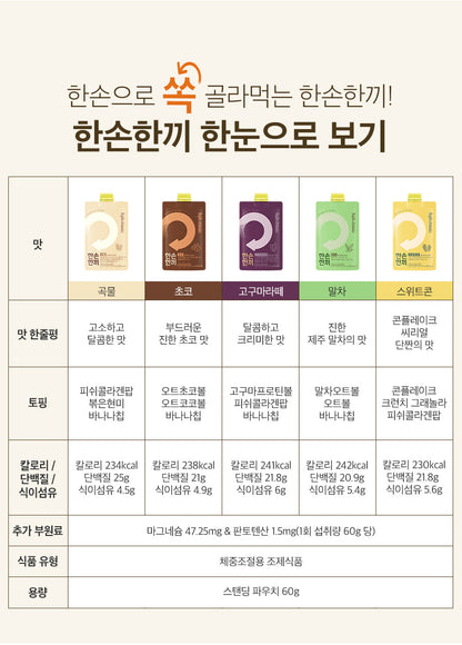 韓國大熱CU Renew Phy蛋白質代餐奶昔