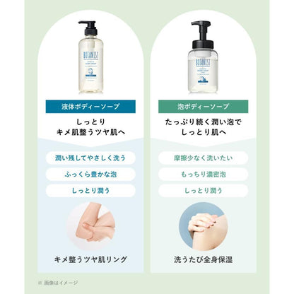 BOTANIST 数量限定 多啦A夢 Body Shampoo