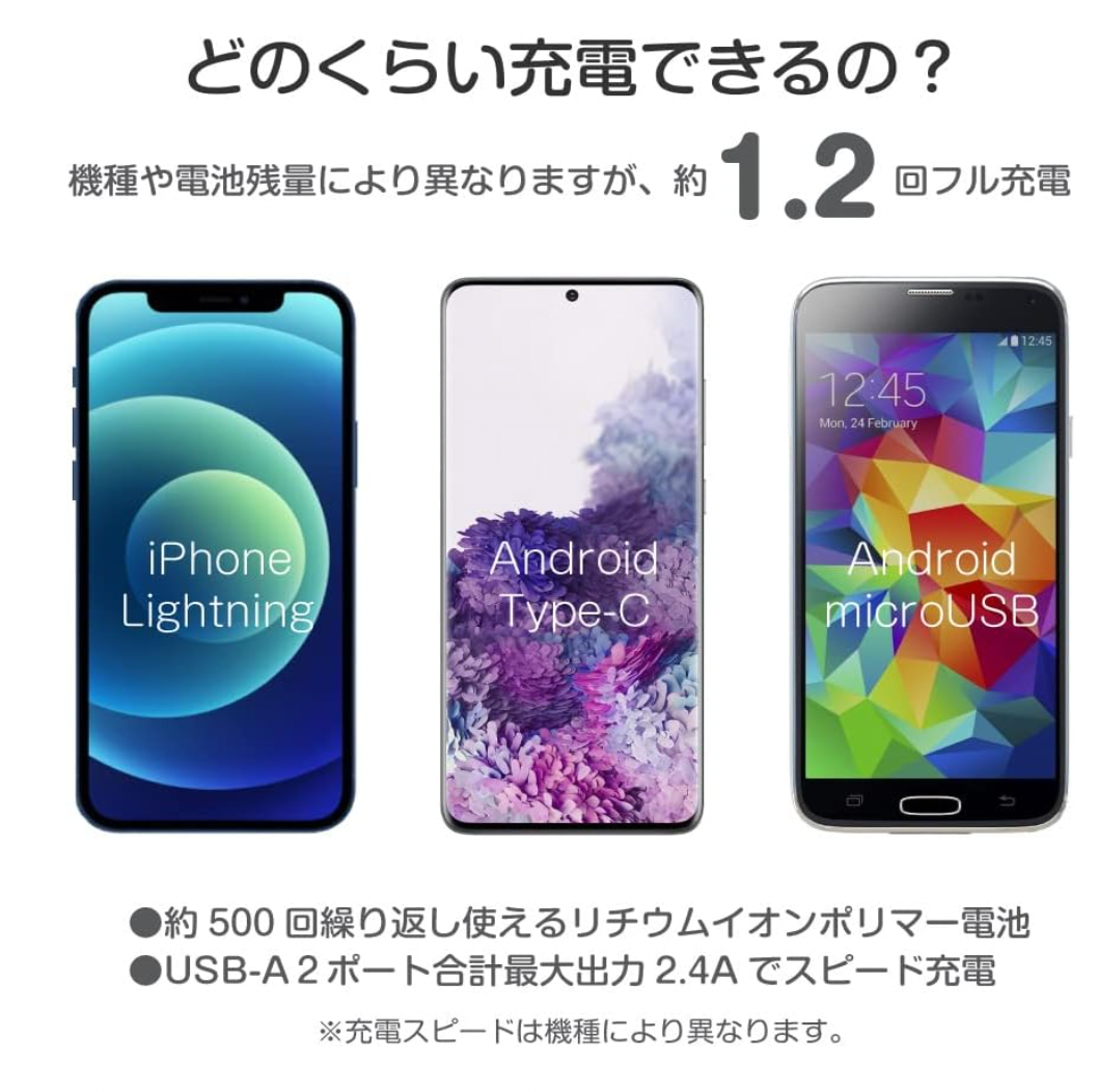 Chiikawa 充電寶/充電器