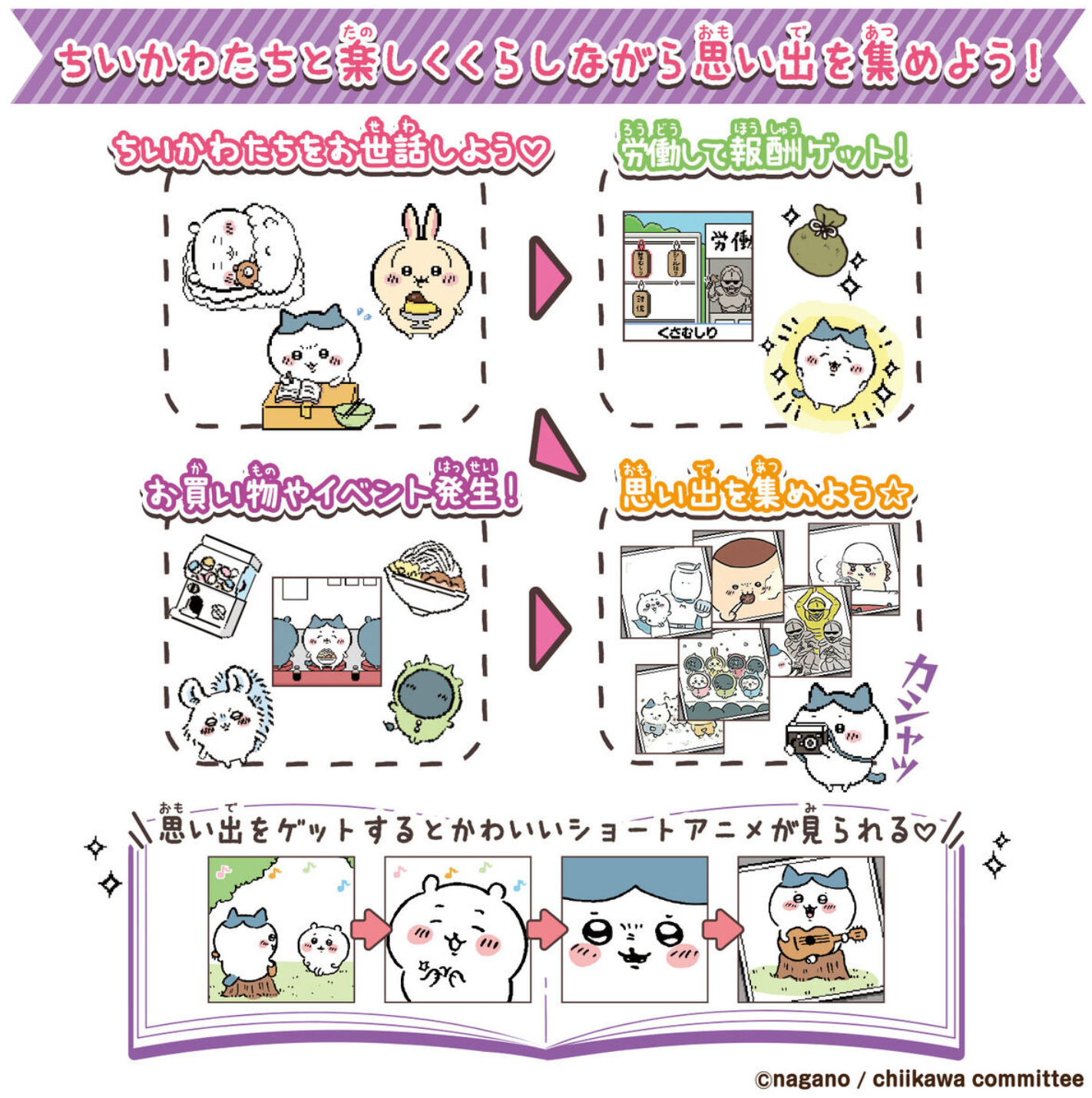 BANDAI Chiikawa Tamagotchi 他媽哥池DX豪華版套裝附頸帶 - 紫色