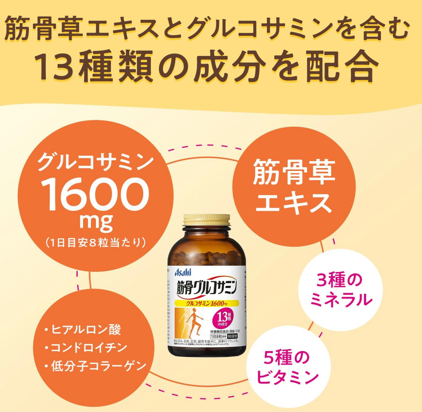 ASAHI 朝日 筋骨葡萄糖胺軟骨素 90日分