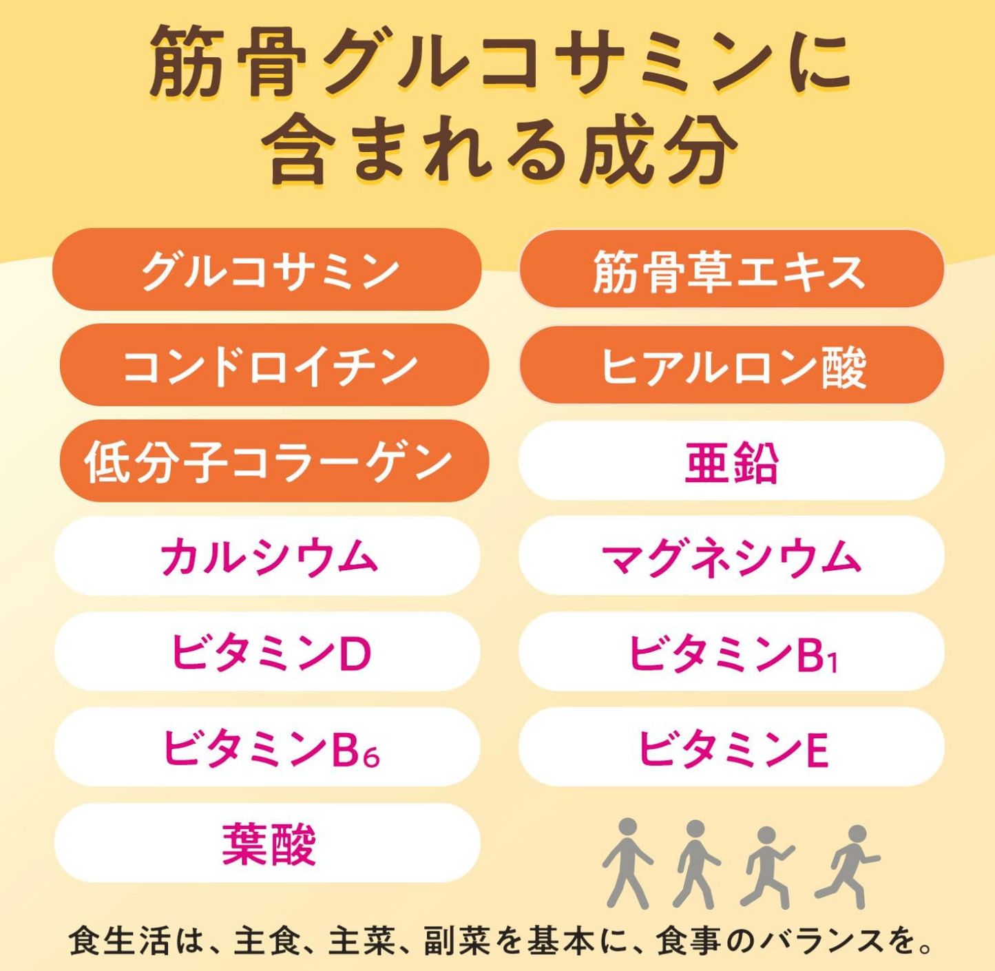 ASAHI 朝日 筋骨葡萄糖胺軟骨素 90日分