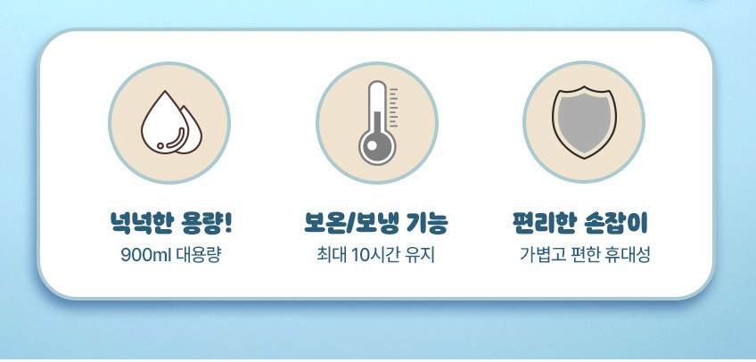 韓國Mammoth Coffee x 多啦A夢 900mL保溫保冷杯連飲筒送磁石貼