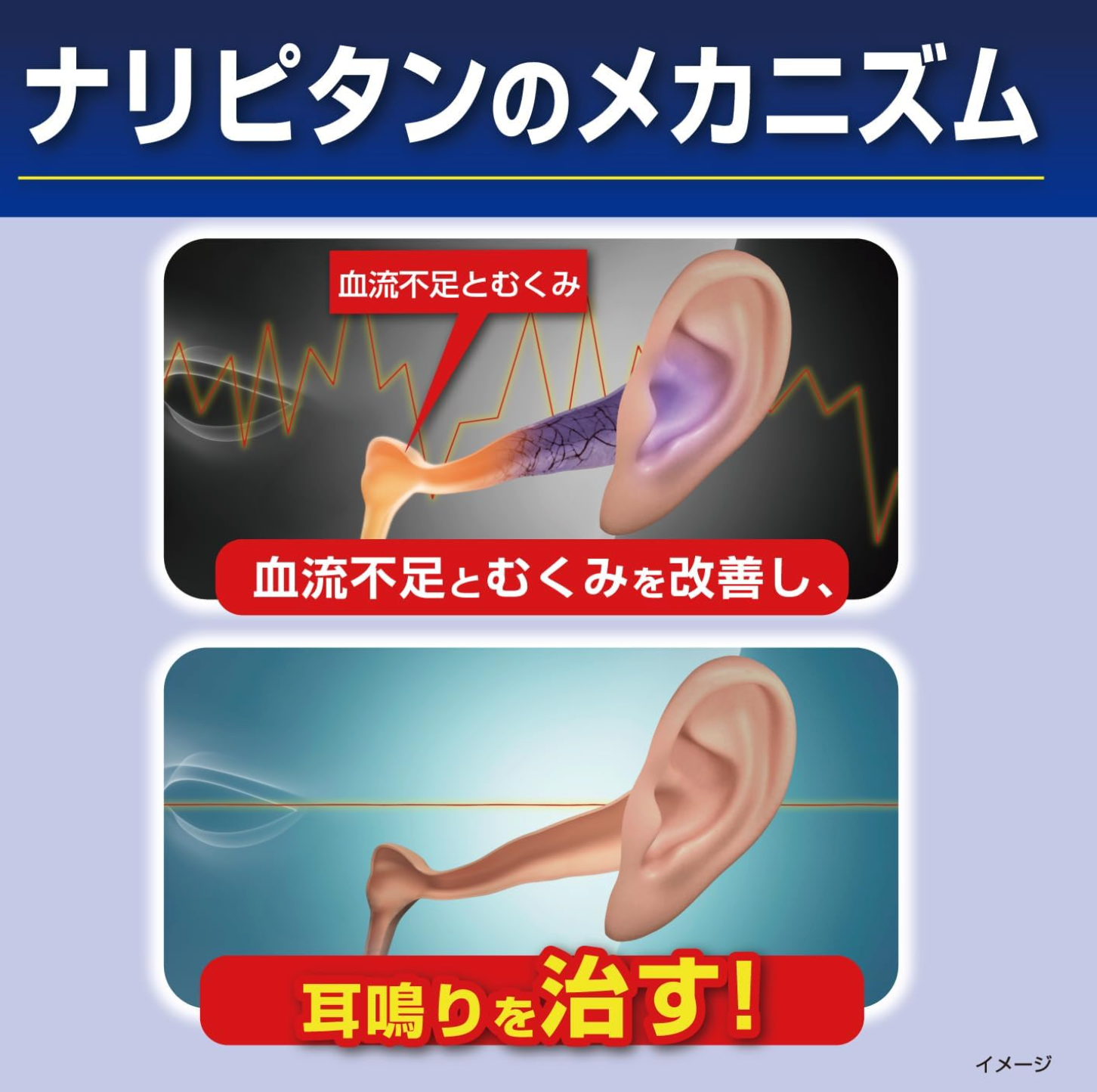 小林製藥 Naripitan 漢方耳鳴藥 168錠