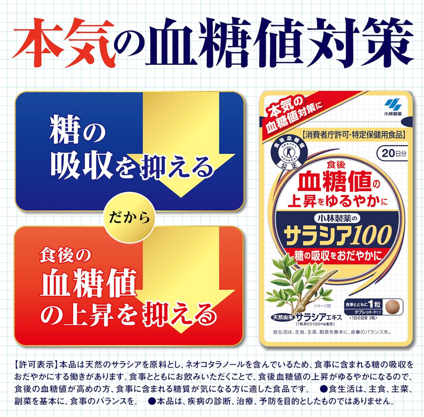小林製藥 五層龍100 降血糖保健丸 40日分