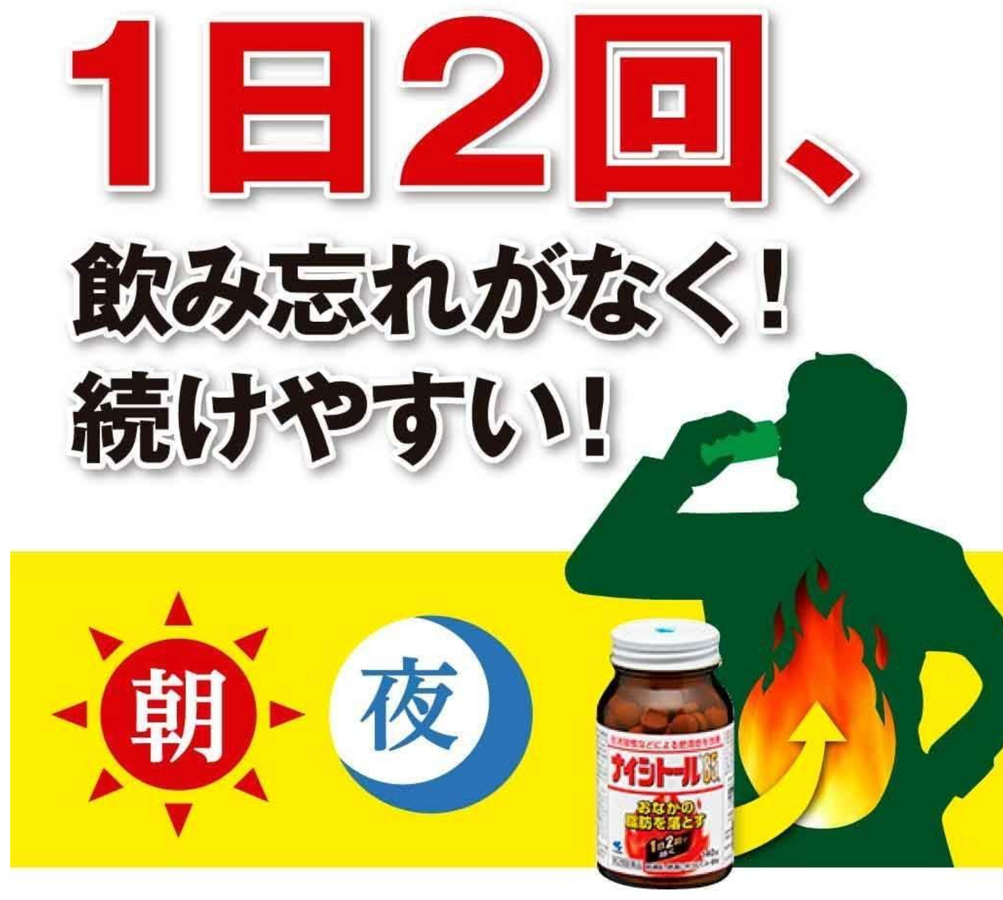 小林製藥 漢方Naishitol 85a 腹部排油塑身減肥藥 280錠