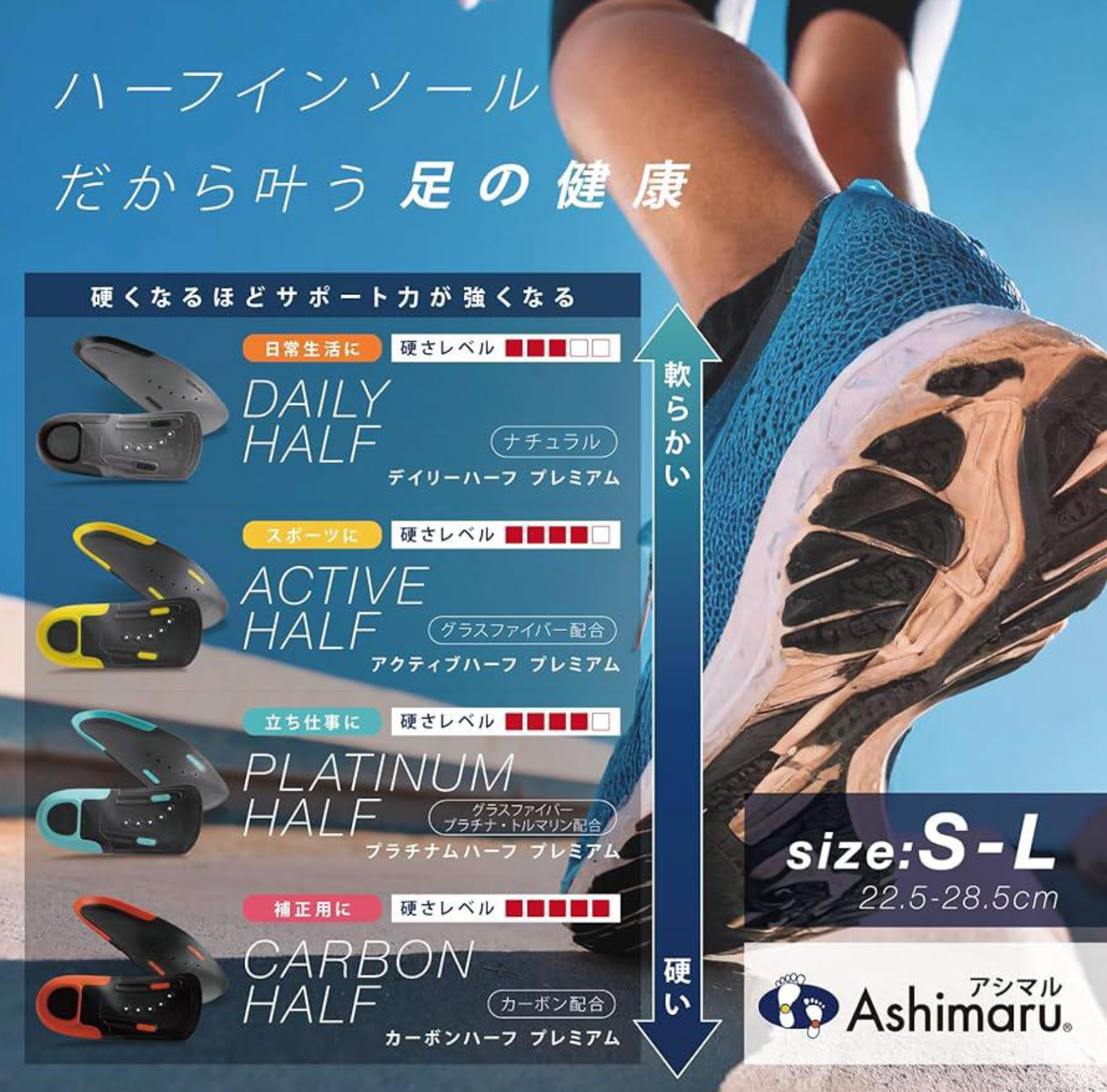 Ashimaru 足弓支撐半墊系列