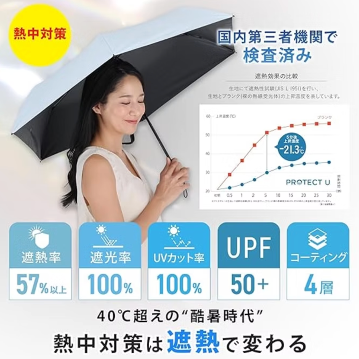 Project U 2026最新版 -21.3度 50cm超輕量降溫晴雨兼用縮骨傘