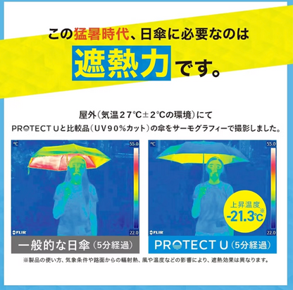 Project U 2026最新版 -21.3度 50cm超輕量降溫晴雨兼用縮骨傘