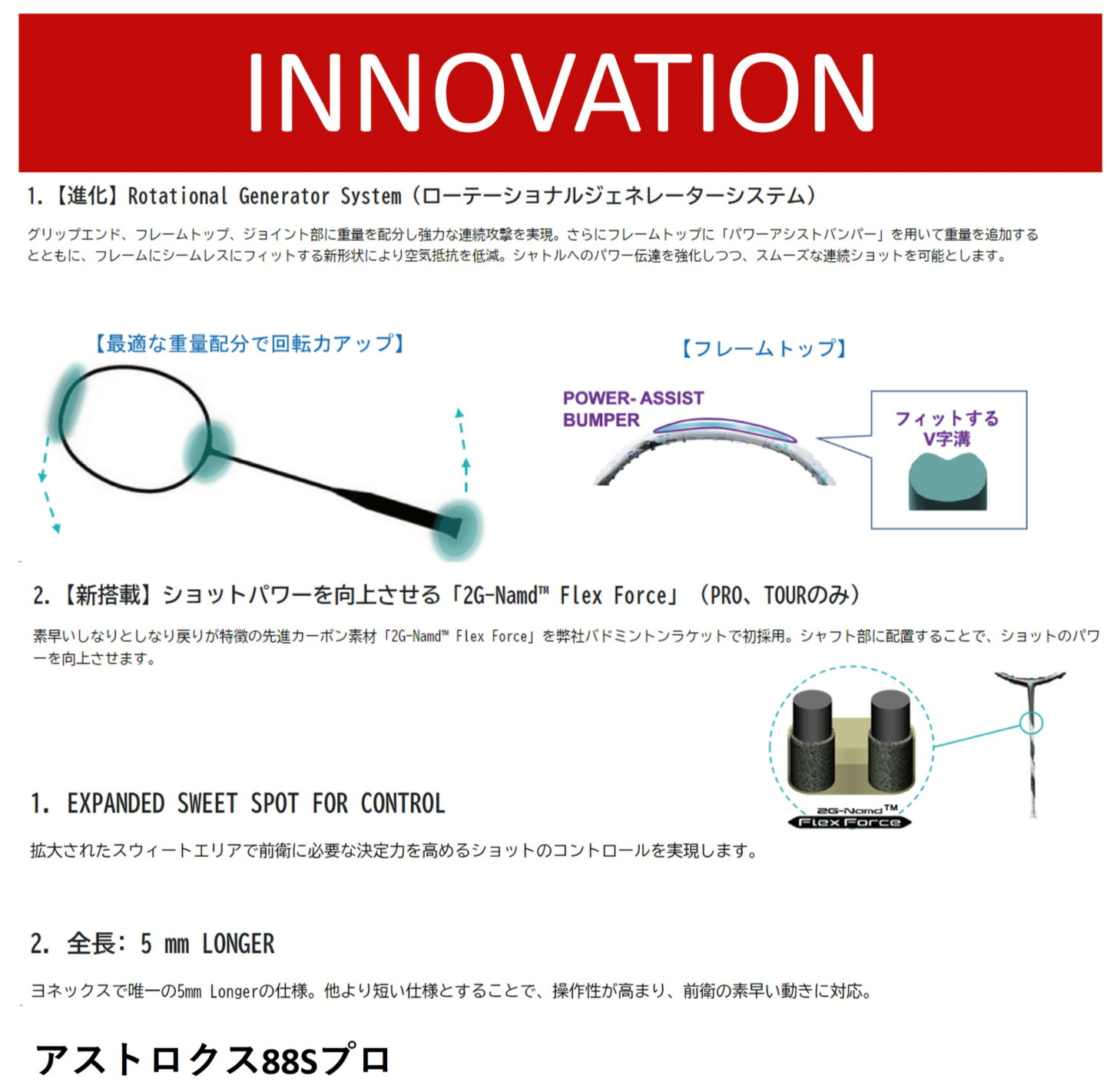 日本版 YONEX ASTROX 88S PRO 3代 3AX88S-P 2024新色 銀黑色 羽毛球拍  (淨拍)