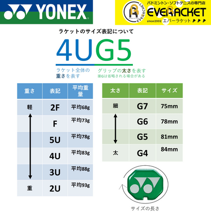日本版 YONEX ASTROX 88S PRO 3代 3AX88S-P 2024新色 銀黑色 羽毛球拍  (淨拍)