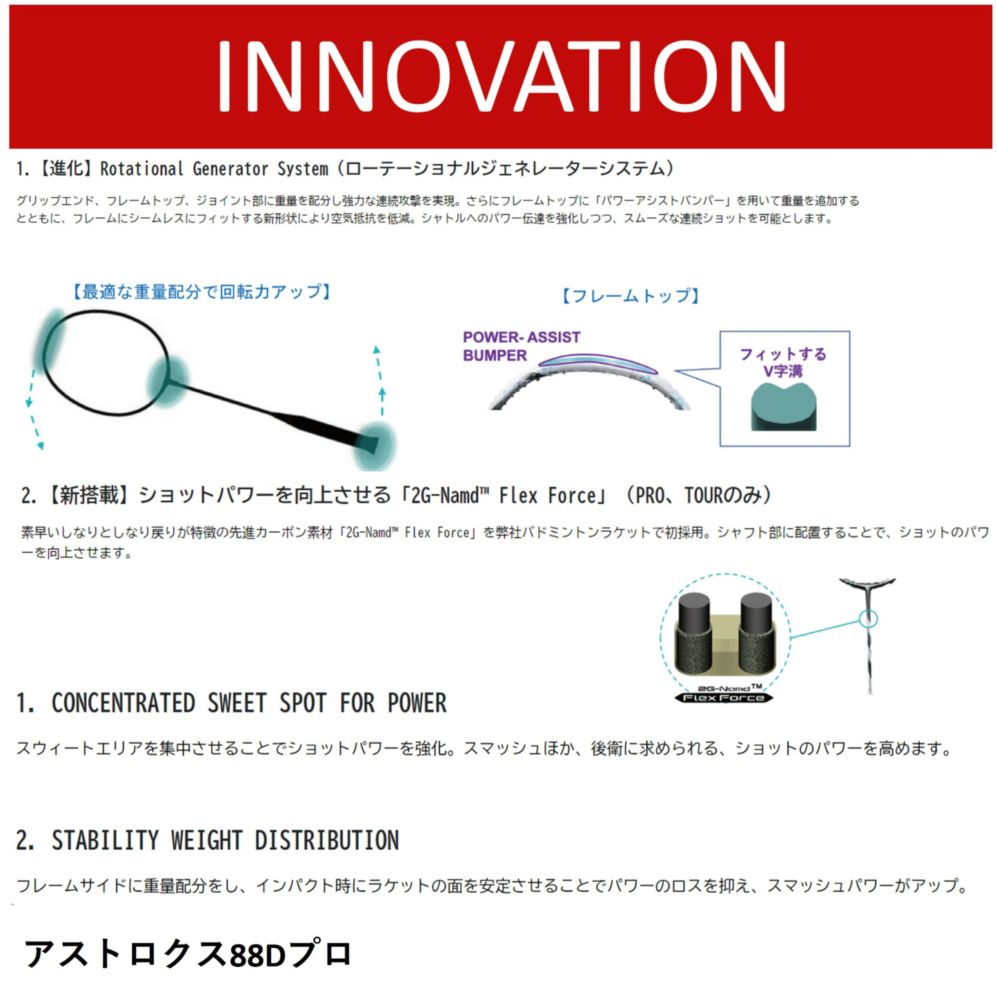 日本版 YONEX ASTROX 88D PRO 3代 3AX88D-P 2024新色 黑銀色 羽毛球拍 (淨拍)