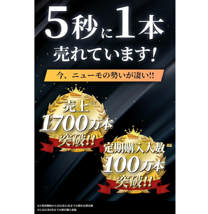 【日本直送】Neumo 內外兼修強效生髮套裝（強效育髮精華 75ml + 專利HGP膠囊 90粒/袋）｜一個月完美體驗・內服外用雙管齊下