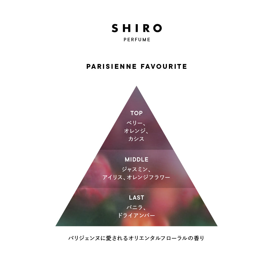 SHIRO PERFUME PARISIENNE FAVOURITE Hand Cream 90g