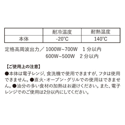 I'm Doraemon 餐盒