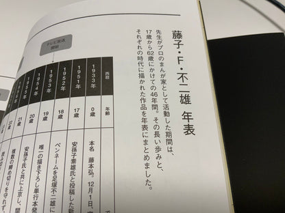 不二雄館 10週年Original Selection book