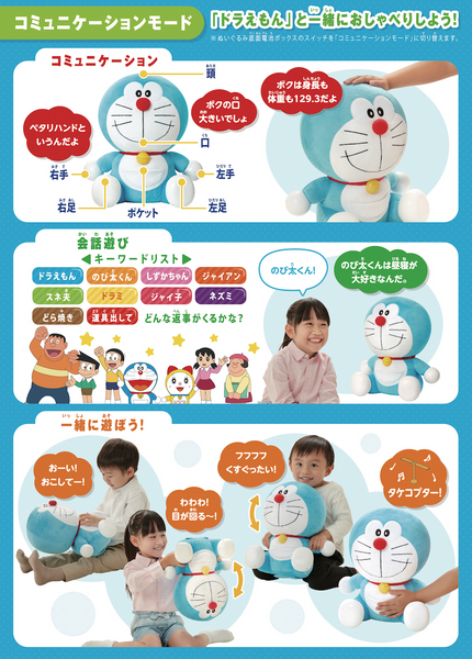 互動發聲多啦a夢